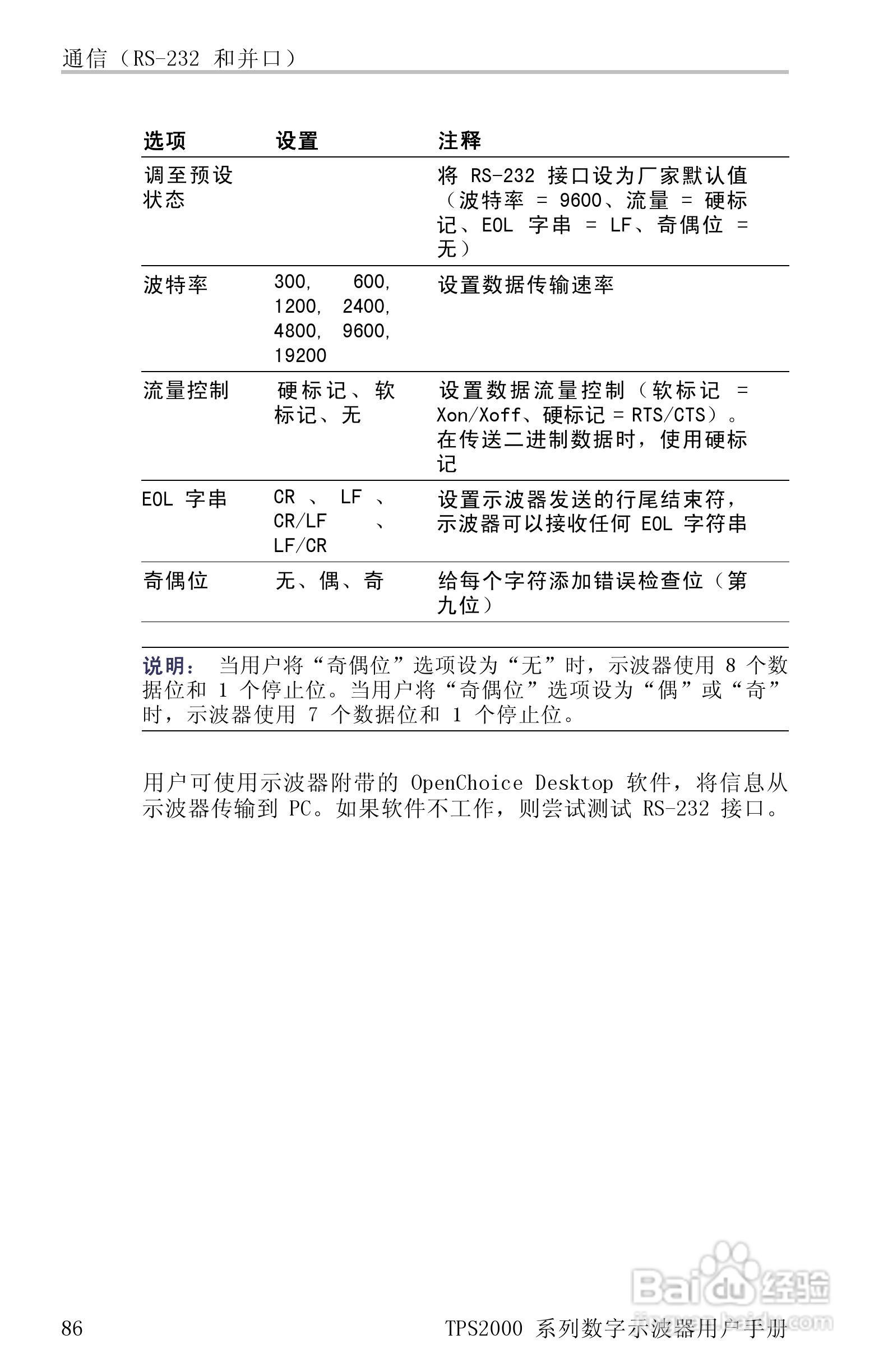 泰克TPS2024数字存储示波器用户手册:[11]