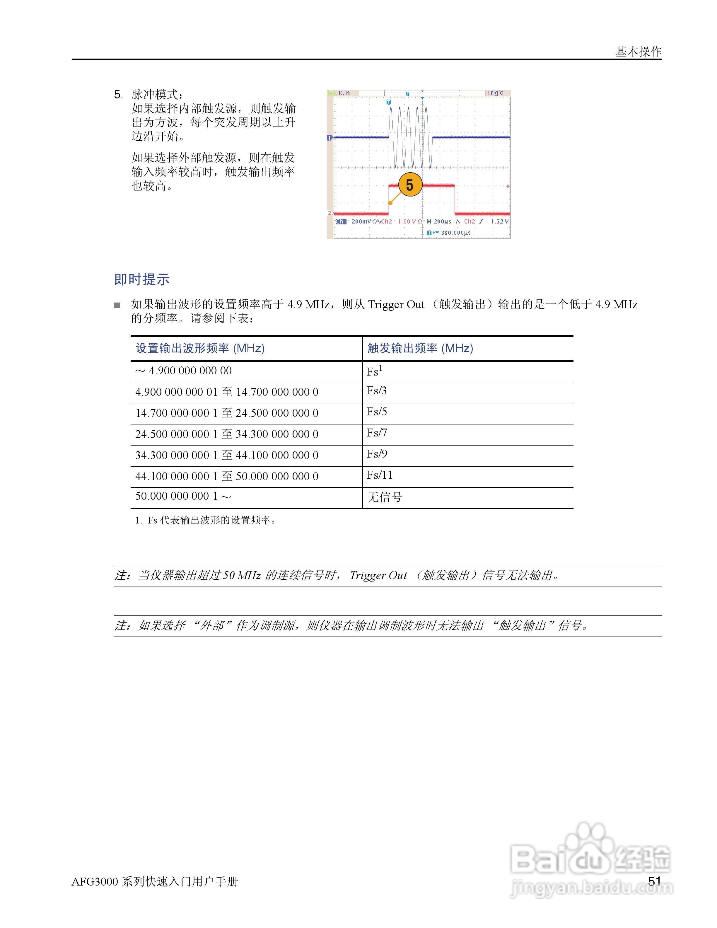 泰克AFG3252任意波形/函数发生器用户手册:[7]