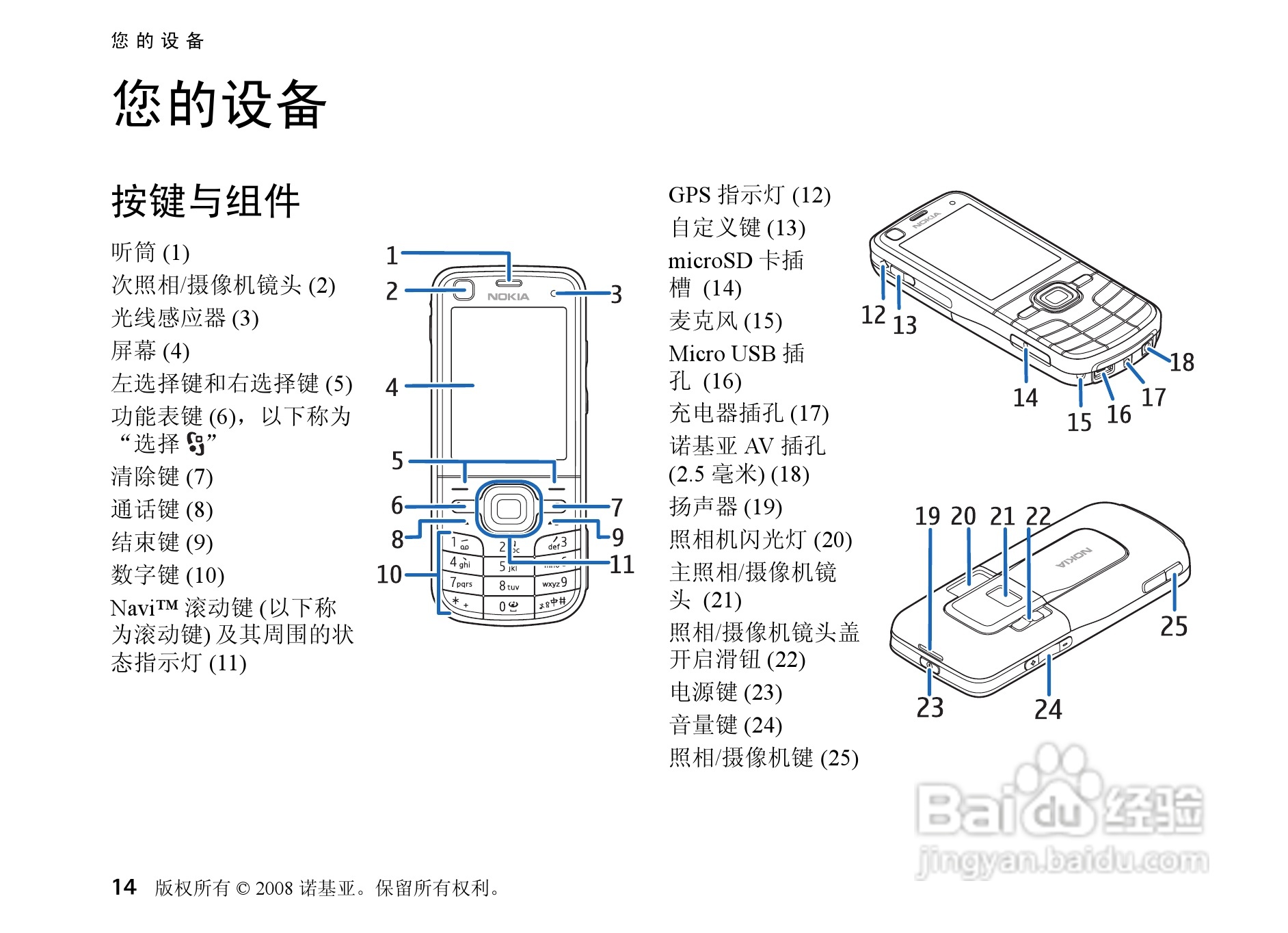 诺基亚6220c手机使用说明书:[2]
