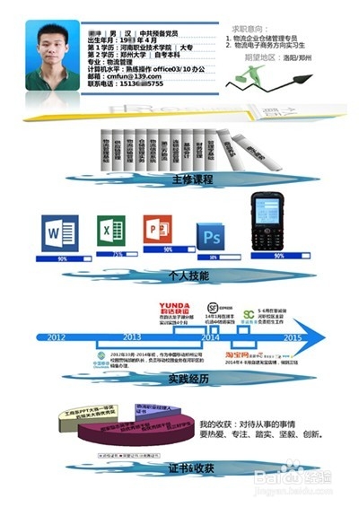 怎样做一份大学生个性实习应聘简历