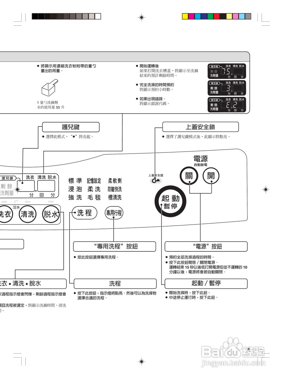 东芝AW-SD13AG全自动洗衣机使用手冊:[1]
