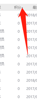 qq群怎么看自己的等级排名