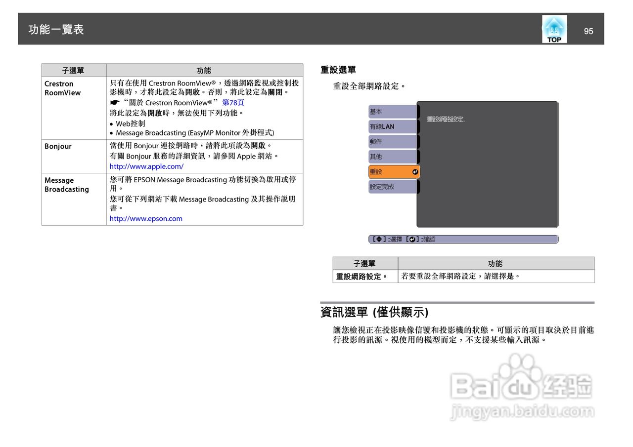 爱普生EB-1930W投影机使用说明书:[10]