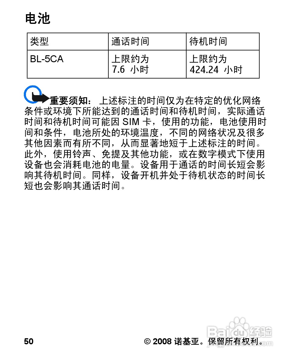 诺基亚1681c手机使用说明书:[6]