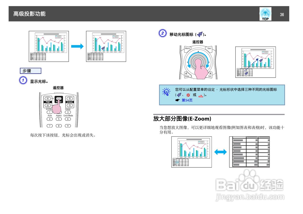 爱普生EB-C450XE投影机使用说明书:[4]