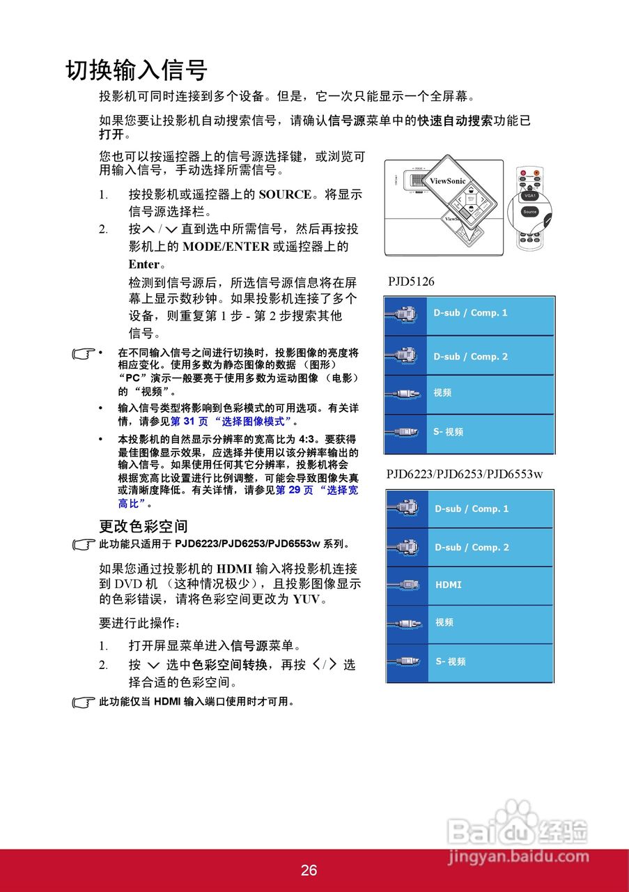 优派PJD5126投影机使用说明书:[4]
