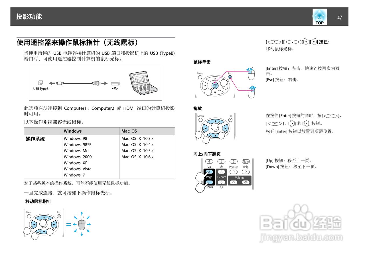 爱普生EB-C1020XN 投影机使用说明书:[5]