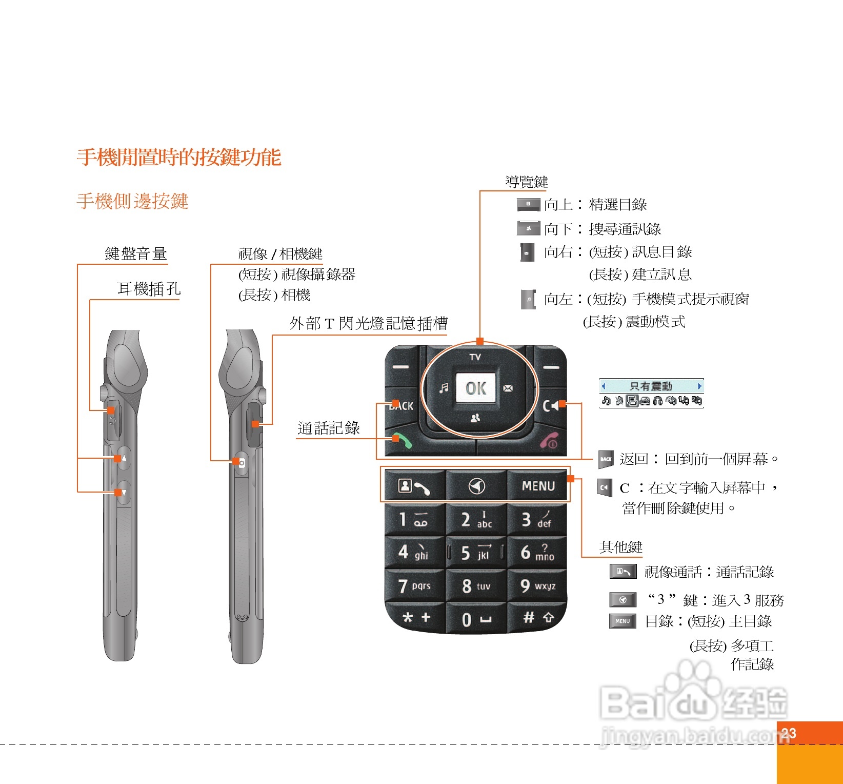 LG U880C手机使用说明书:[3]