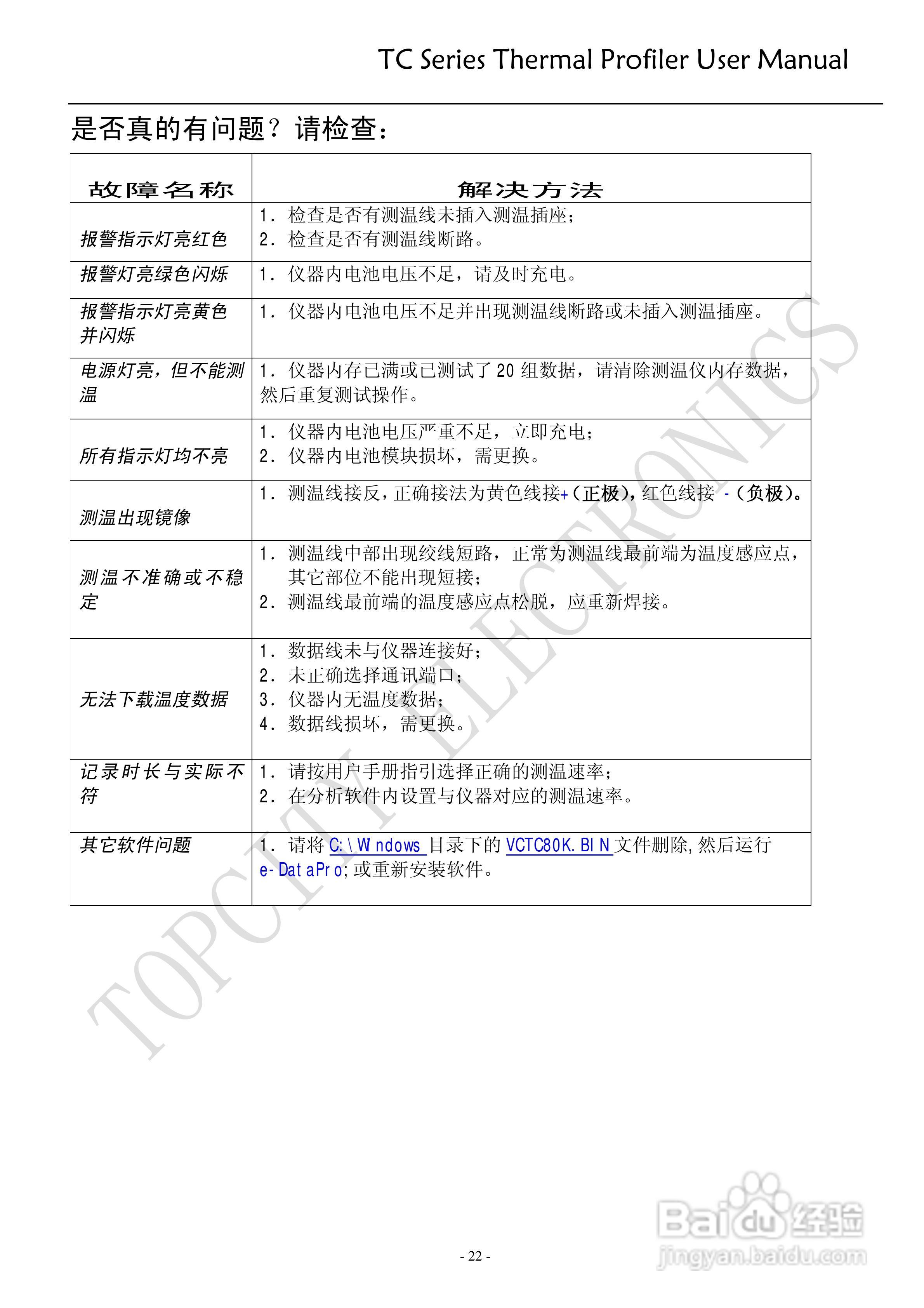 TOPCITY温度曲线测试仪用户手册:[3]