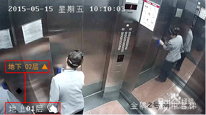 电梯楼层叠加器可以兼容的哪些视频监控设备？