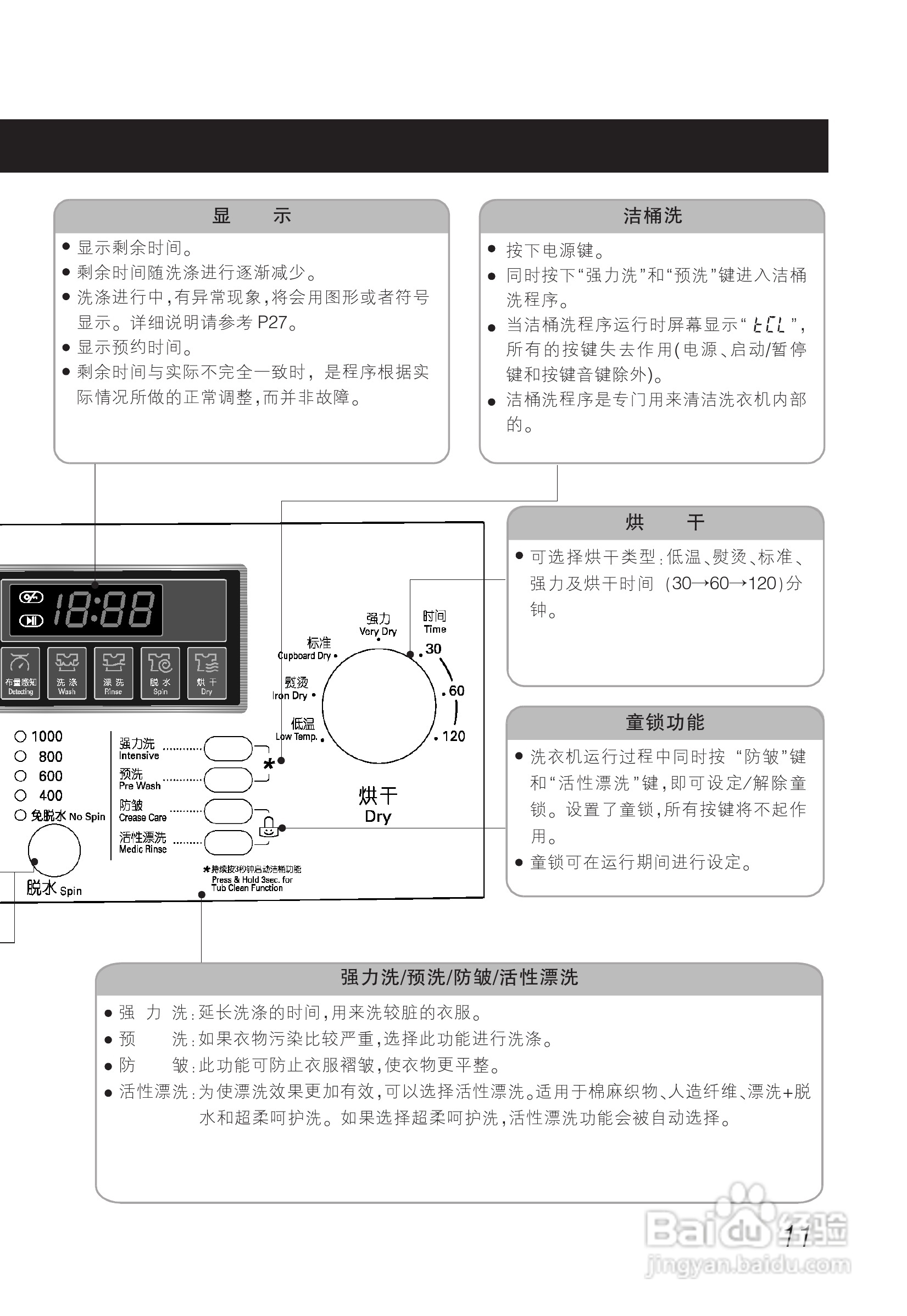 LG WD-A1022ED洗衣机使用说明书:[2]