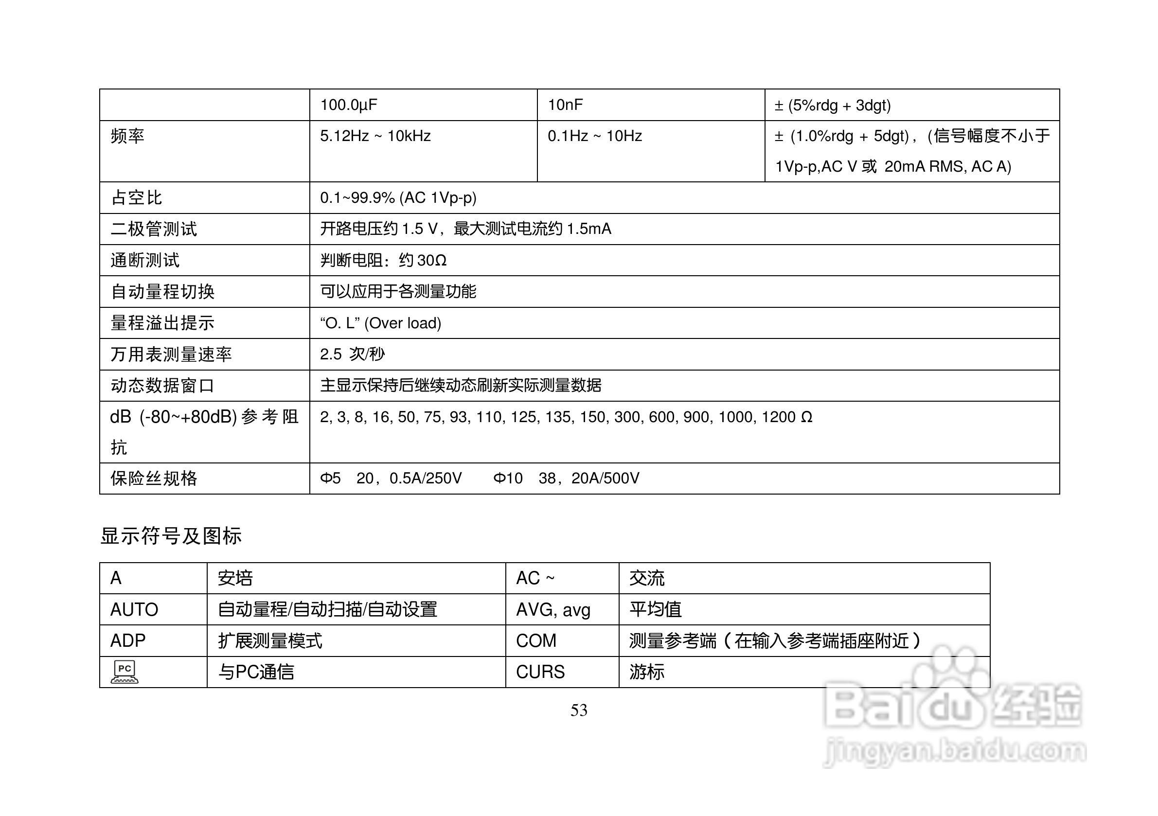 ET310A数字存储万用示波表说明书:[6]