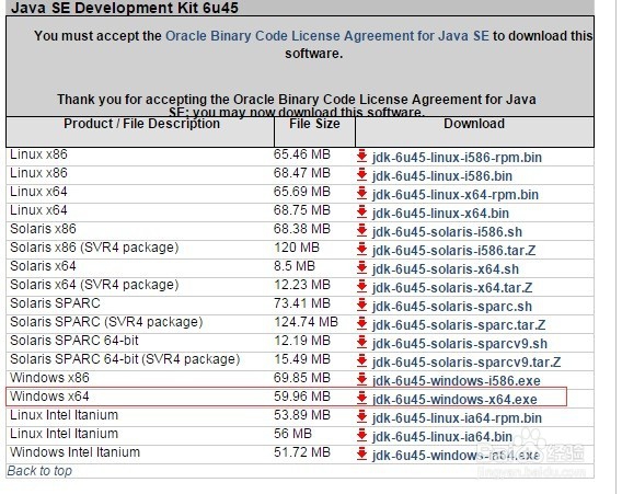 如何从官网下载老版本JDK