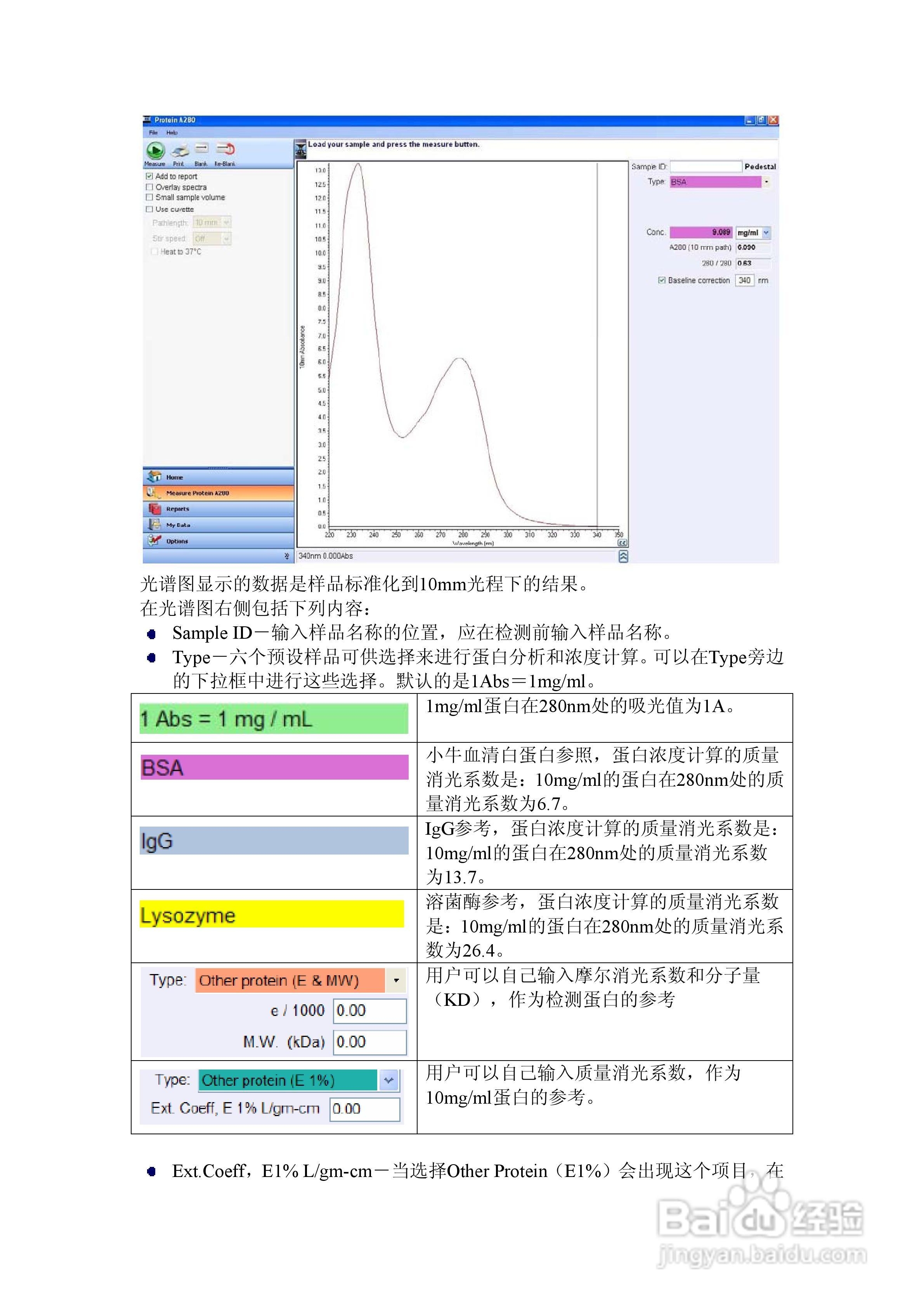 Thermo Nandrop 2000/2000C分光光度计用户手册:[4]