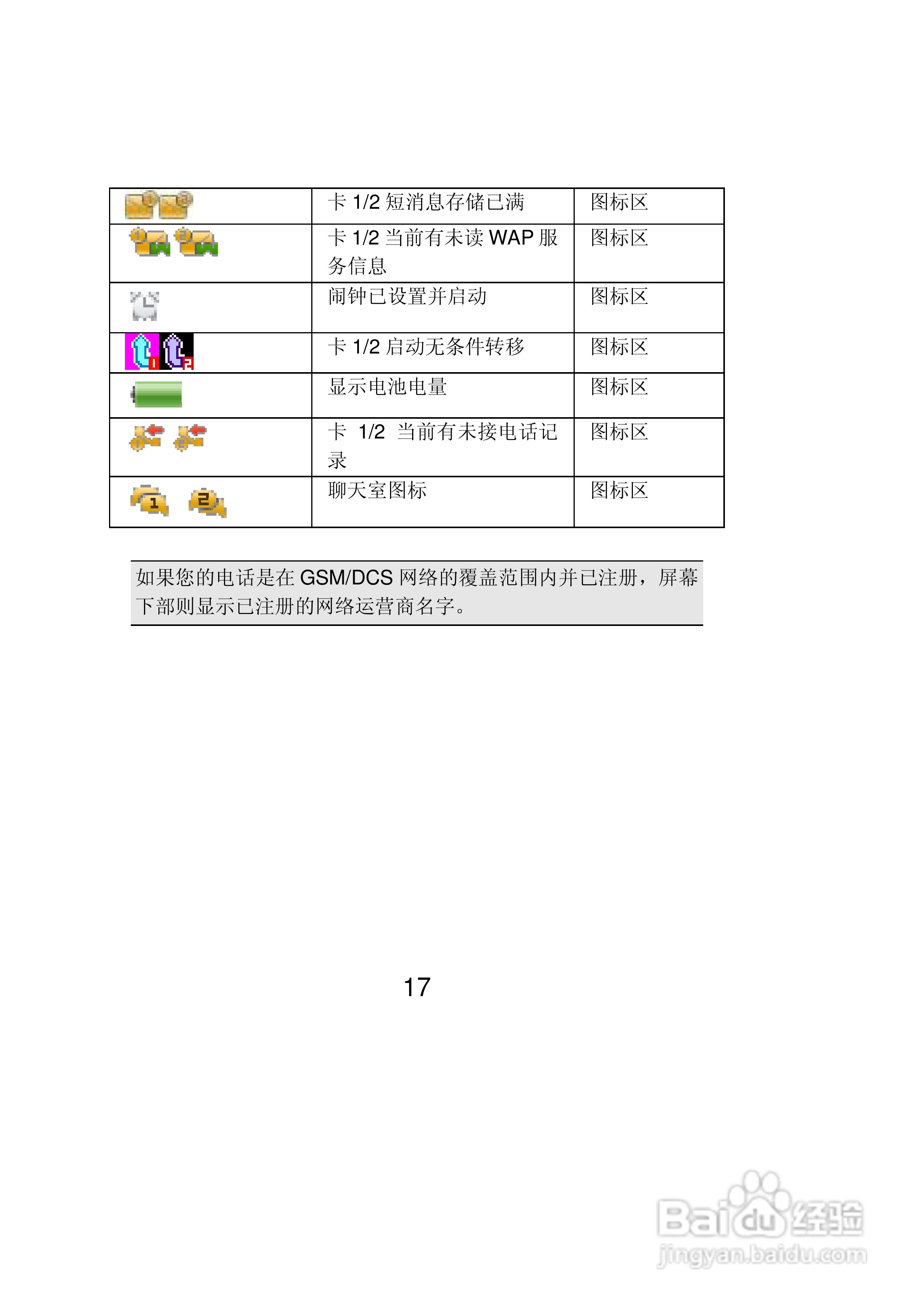 联想Lenovo A312手机使用说明书:[2]