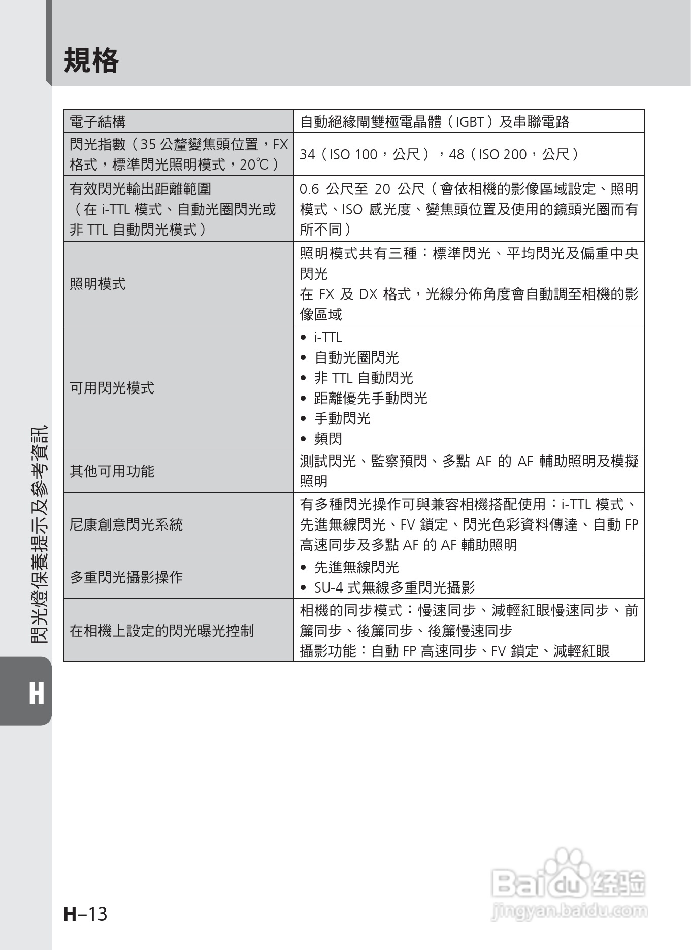 尼康 SB-910数码相机说明书:[13]
