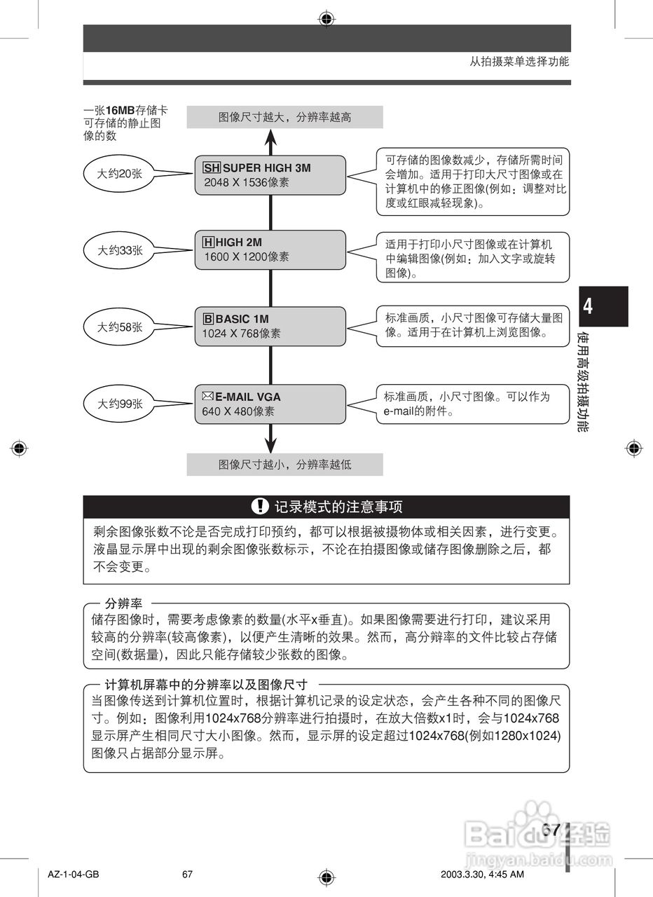 奥林巴斯 AZ-1数码相机说明书:[7]