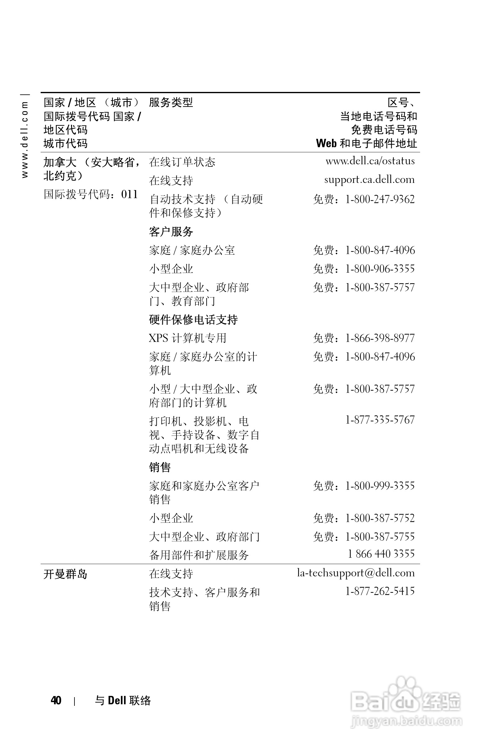 DELL 1201MP投影机说明书:[4]