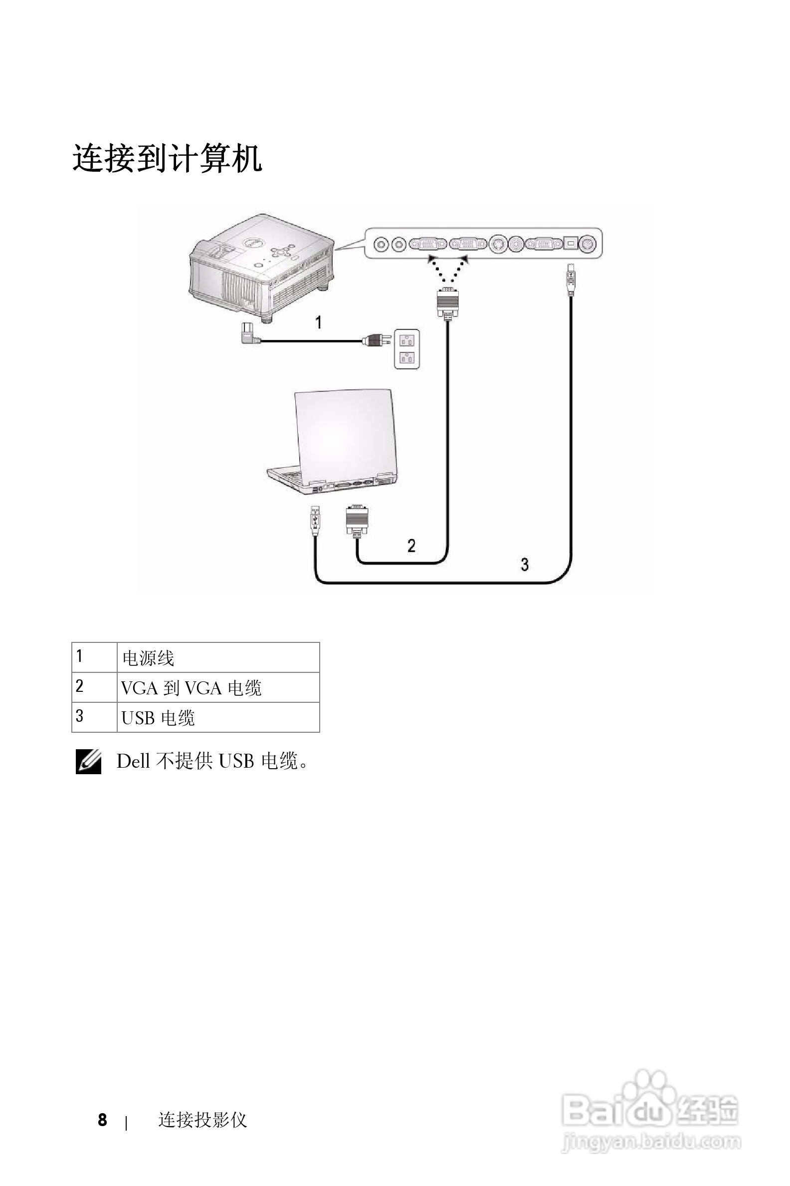 DELL 1800MP投影机说明书:[24]