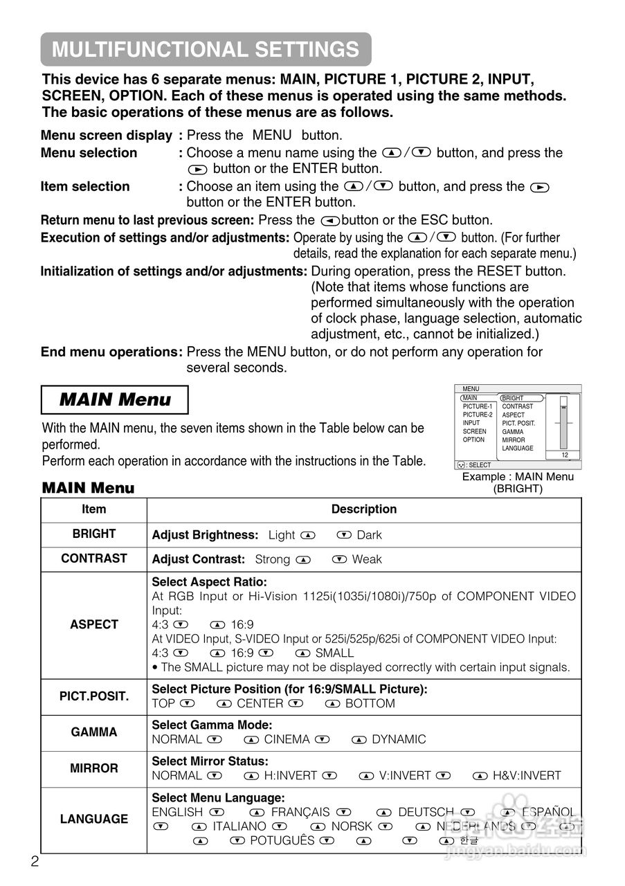 日立 CP-X385W投影机说明书:[4]