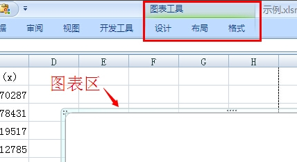 excel绘制函数图像