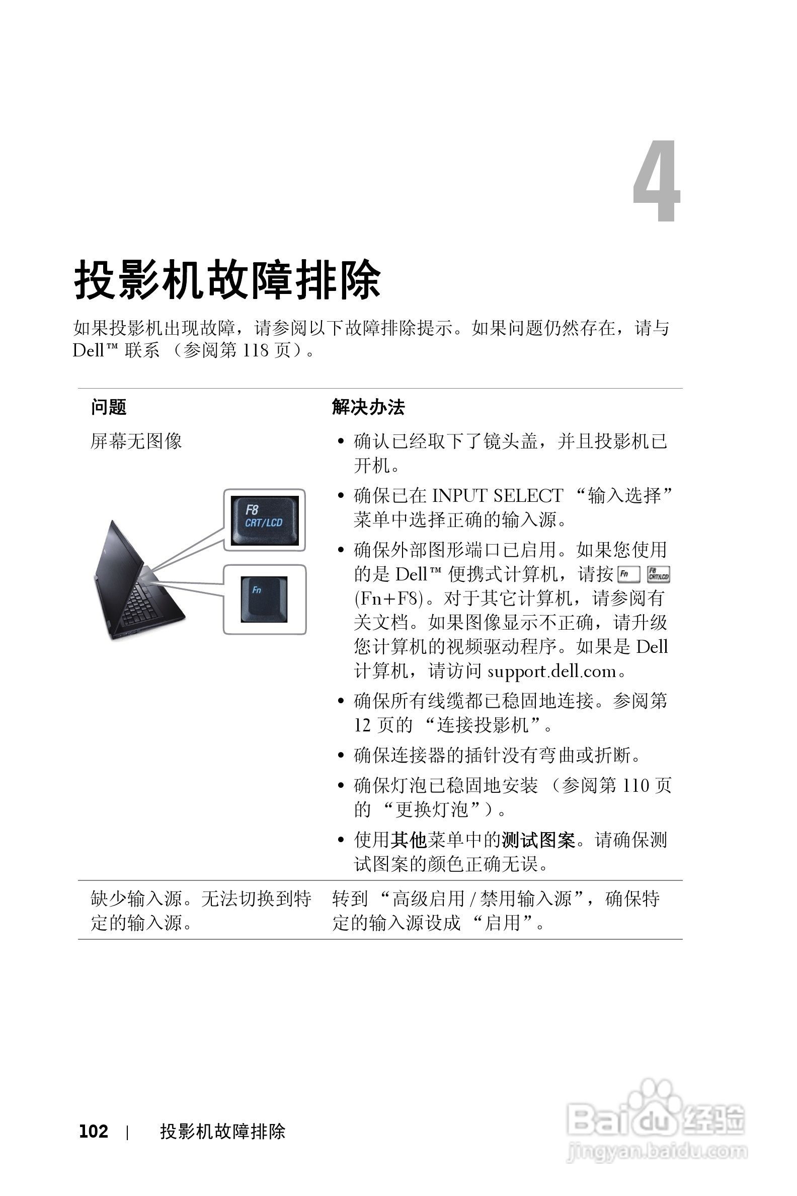 DELL S300WI投影机说明书:[11]