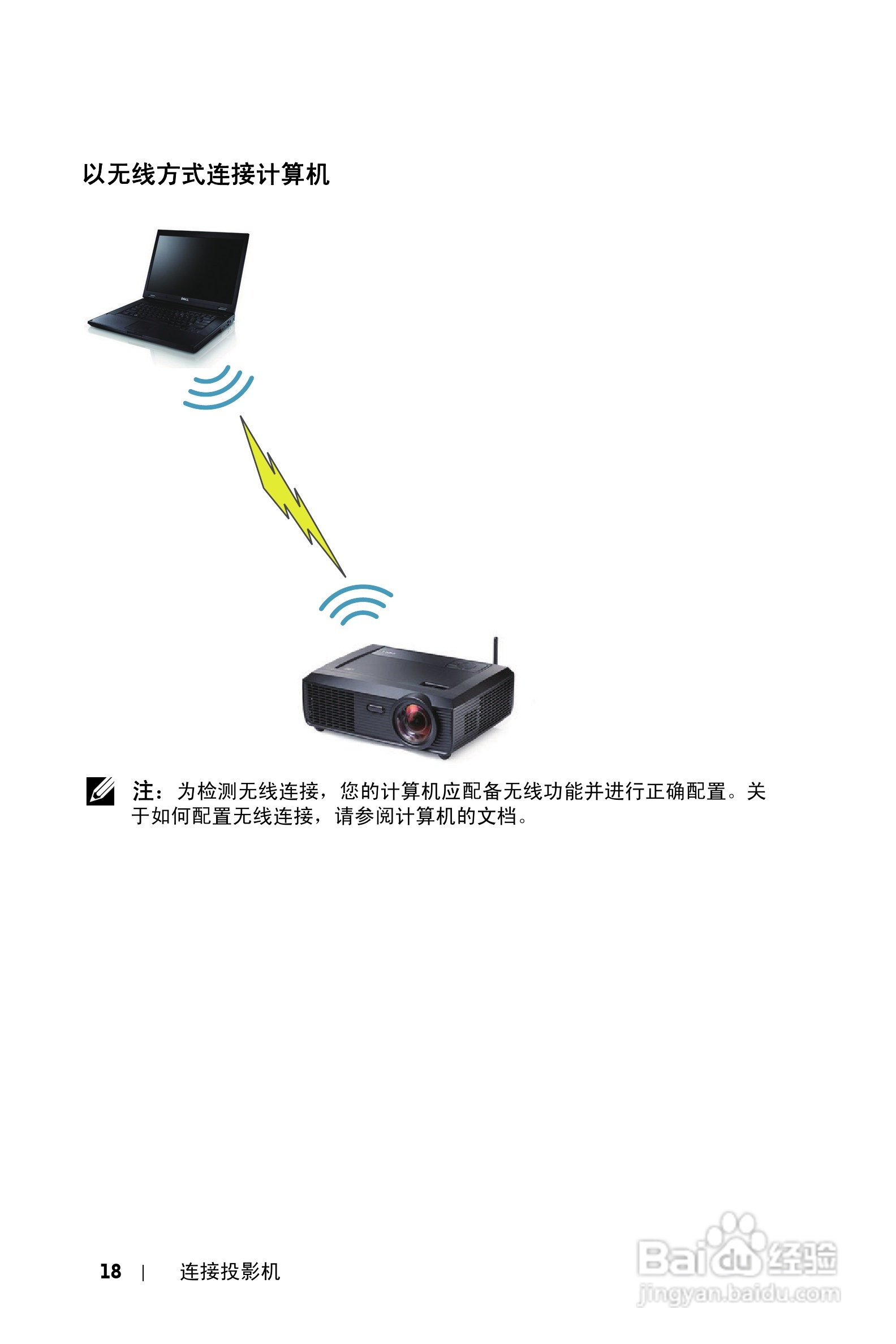DELL S300WI投影机说明书:[2]