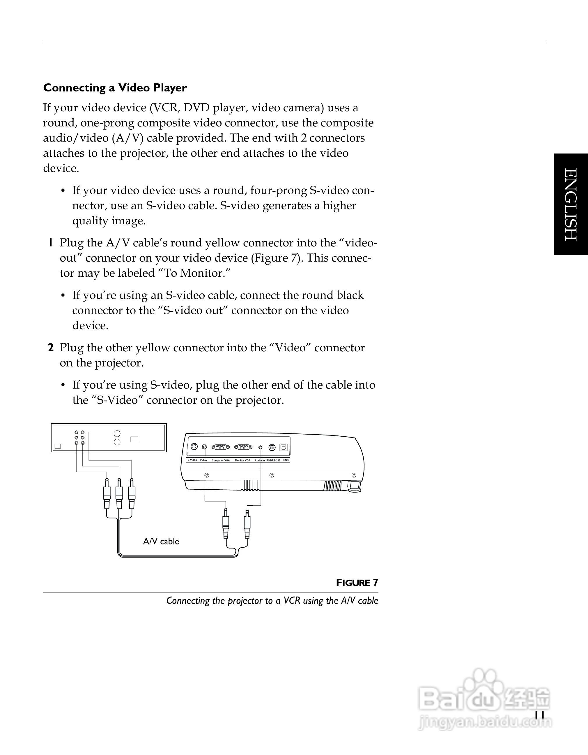 富可视 RP10s投影机说明书:[2]