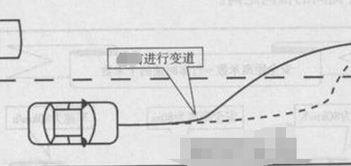 怎么考科三？