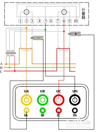 SMG3000手持式三钳相位伏安表操作方法