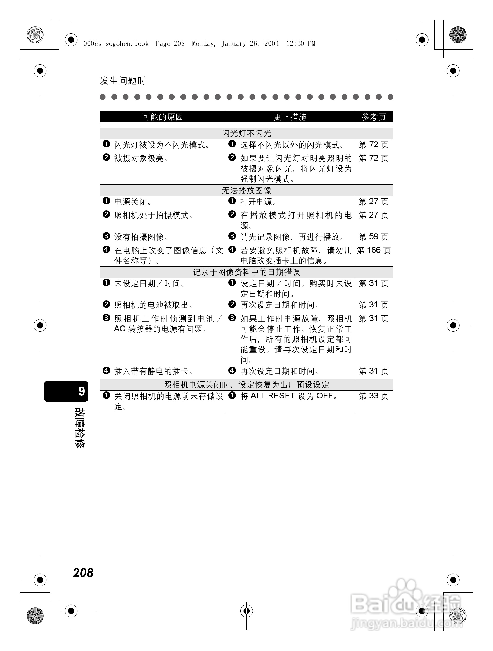 奥林巴斯 Dstylus-410 D数码相机说明书:[21]