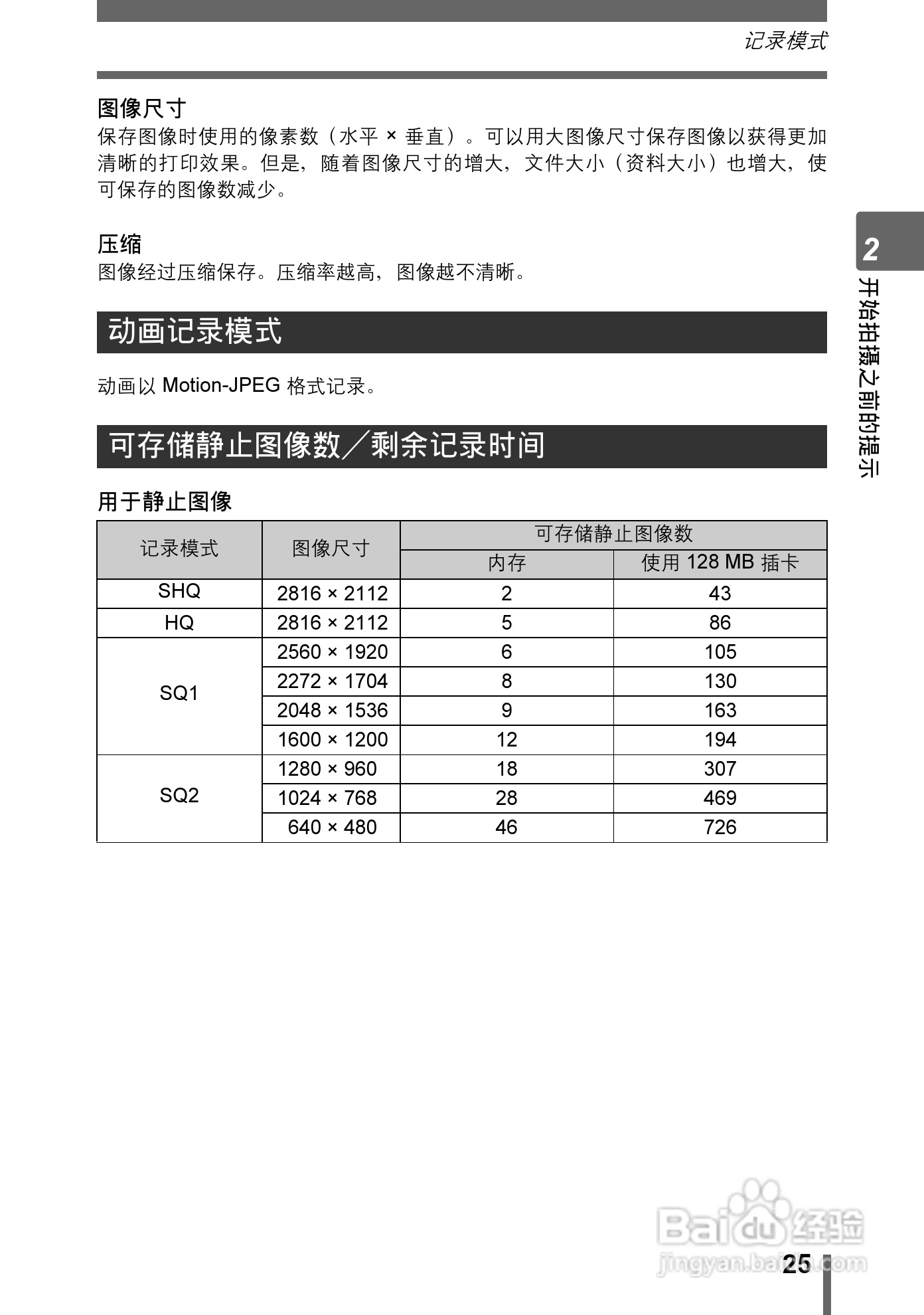 奥林巴斯 stylus-600 D数码相机说明书:[3]