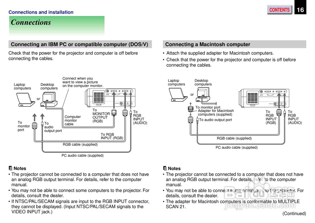 东芝 TXP 450机说明书:[2]