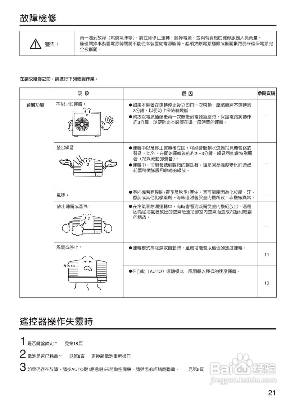 声宝AM-QF20／AU-QF20型冷气机说明书:[3]