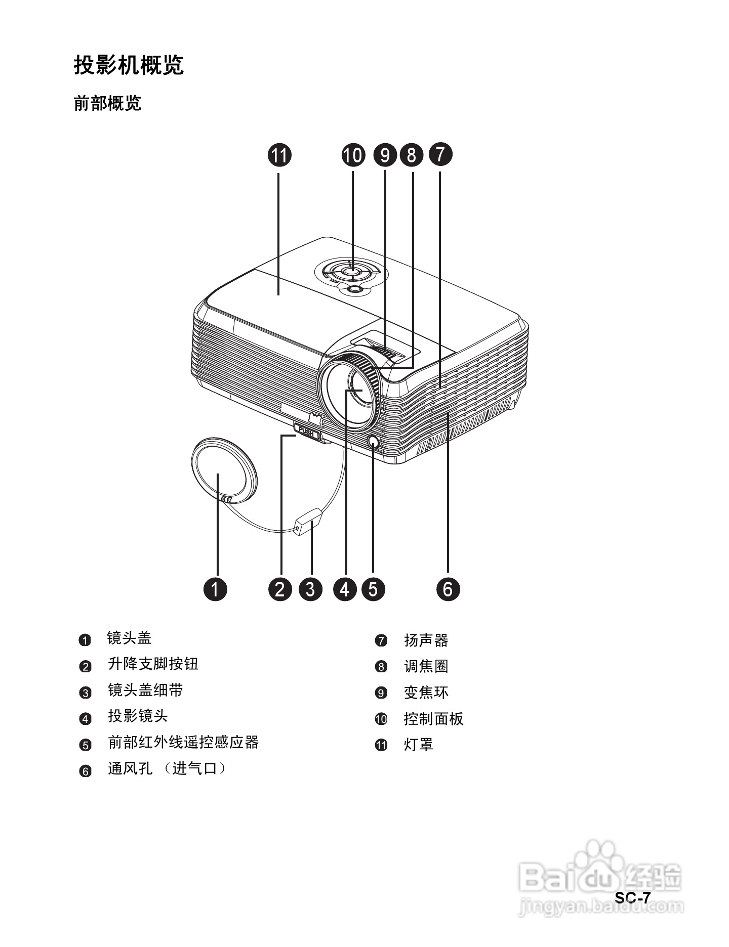 优派PJD6221投影机使用说明书:[1]