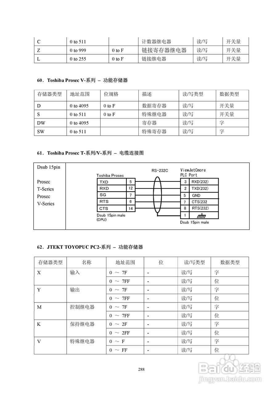 Koyo Value Technology 工业触摸屏C-more系列用户手册:[30]