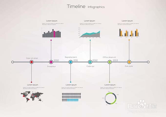 如何成功地撰写商业策划活动方案