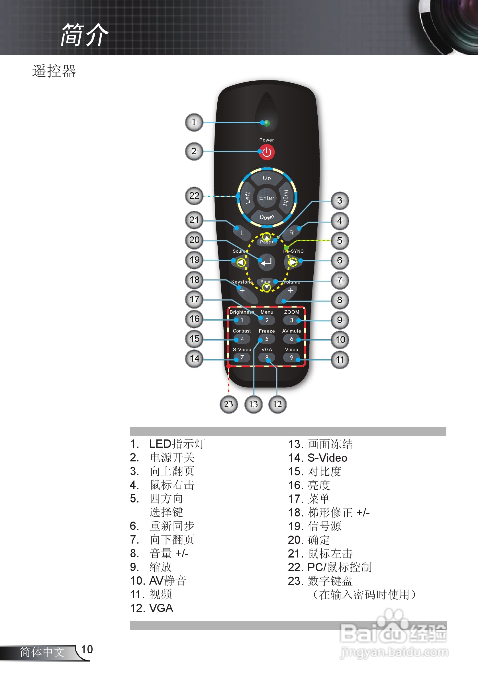 Optoma奥图码EX612投影机使用说明书:[1]