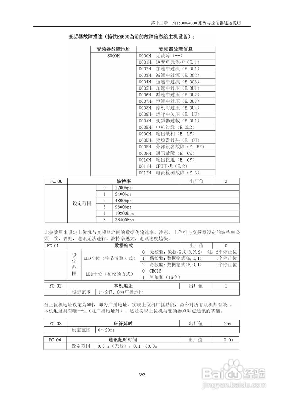 MT4000系列触摸屏使用手册:[40]