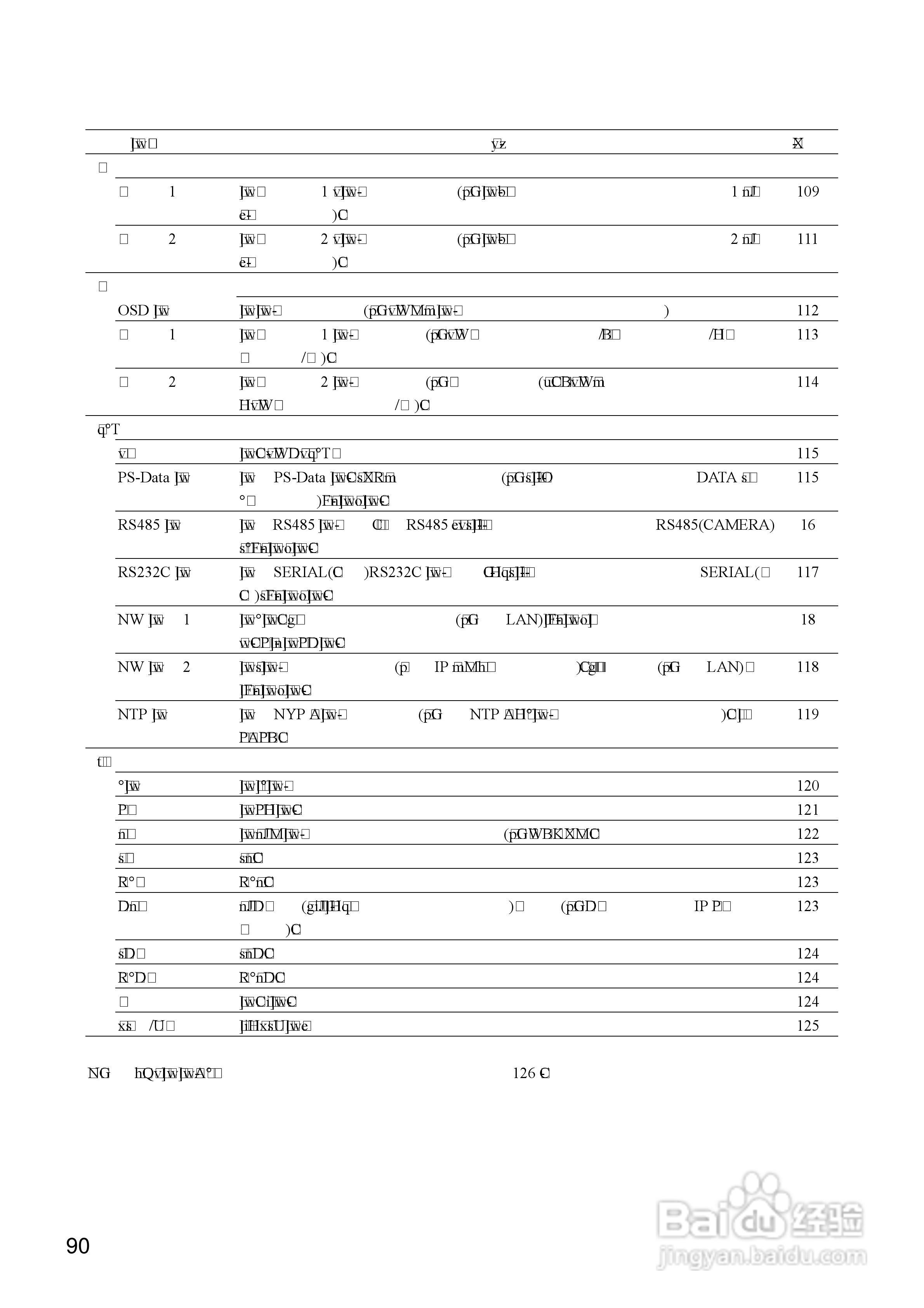 Panasonic 数位光碟记录器WJ-HD316操作手册:[9]