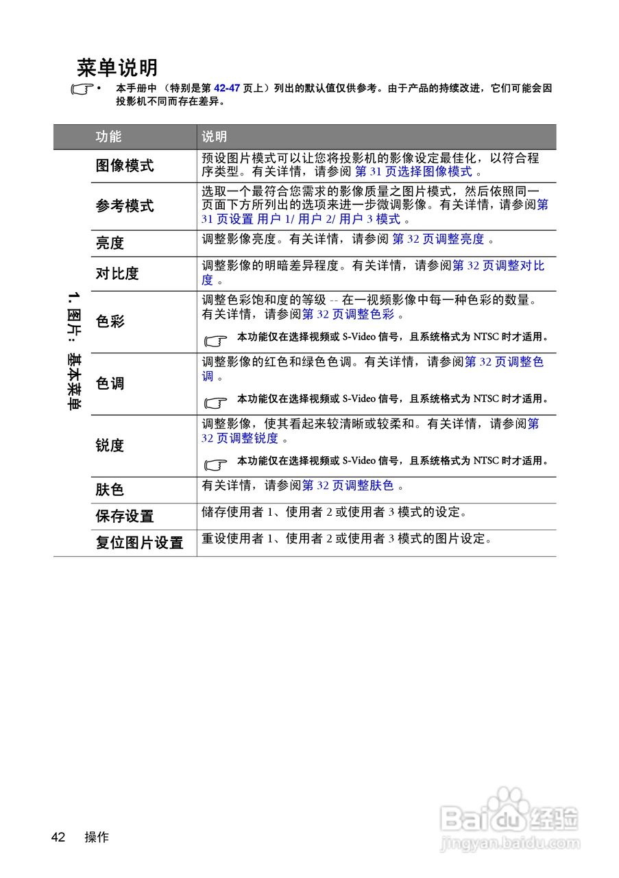 明基W1200投影机使用说明书:[5]