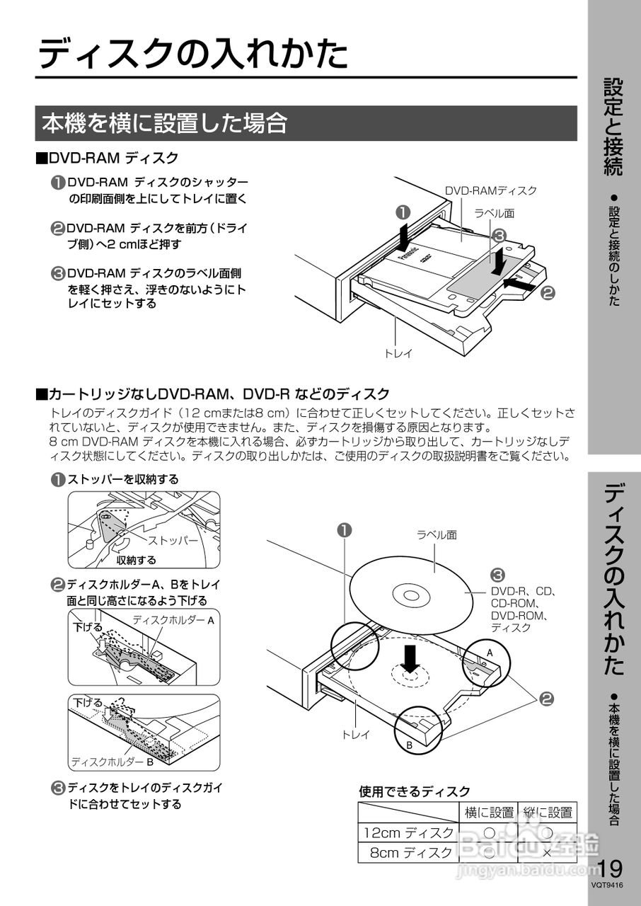 Panasonic LF-D321JD DVD-RAM驱动器说明书:[2]
