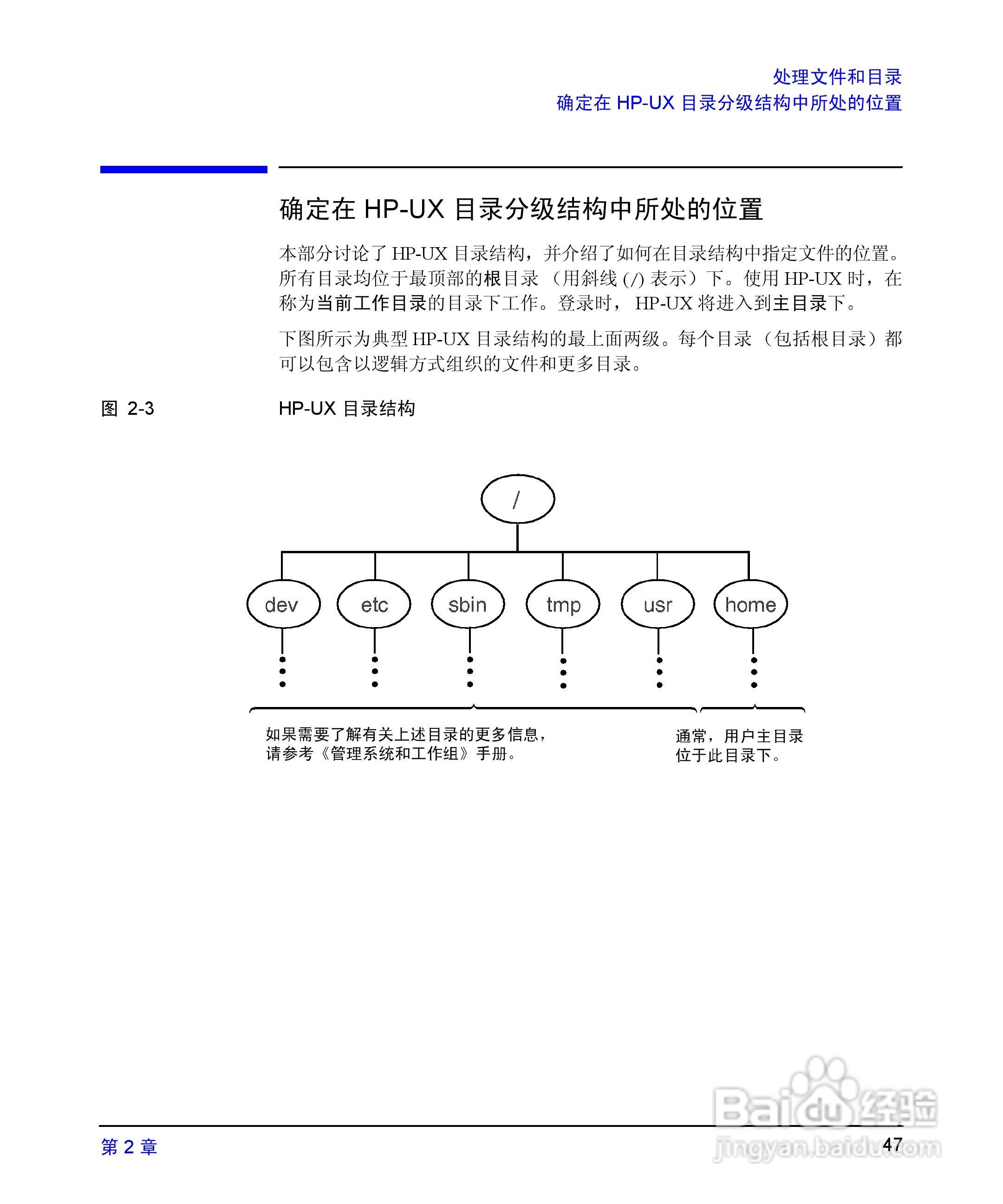 HP 9000计算机E1202说明书:[5]