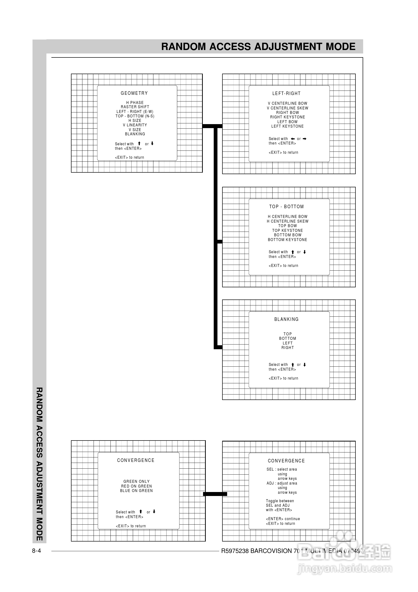 Barco巴可 VISION 701投影机说明书:[8]