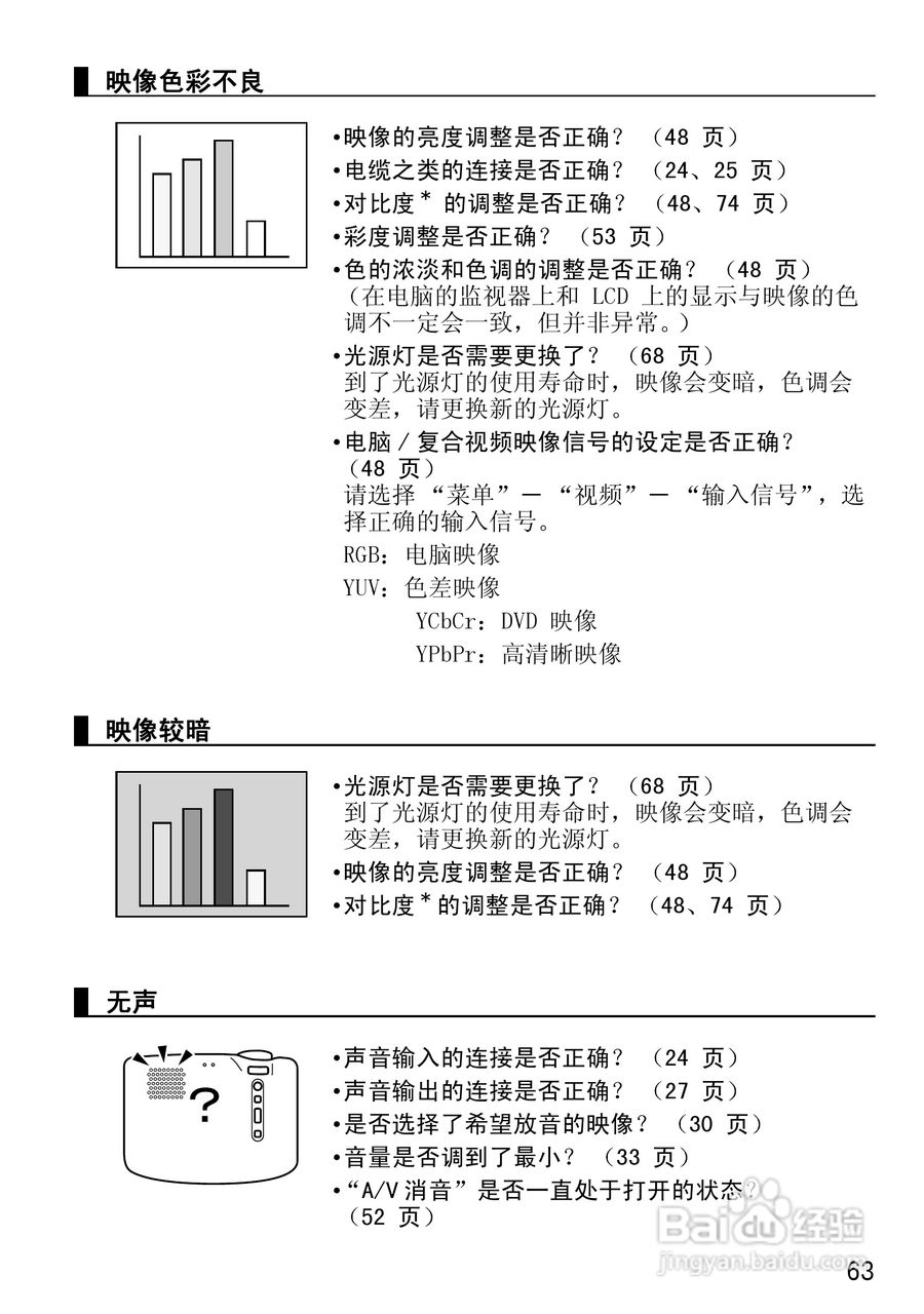爱普生EMP-50投影仪使用说明书:[7]