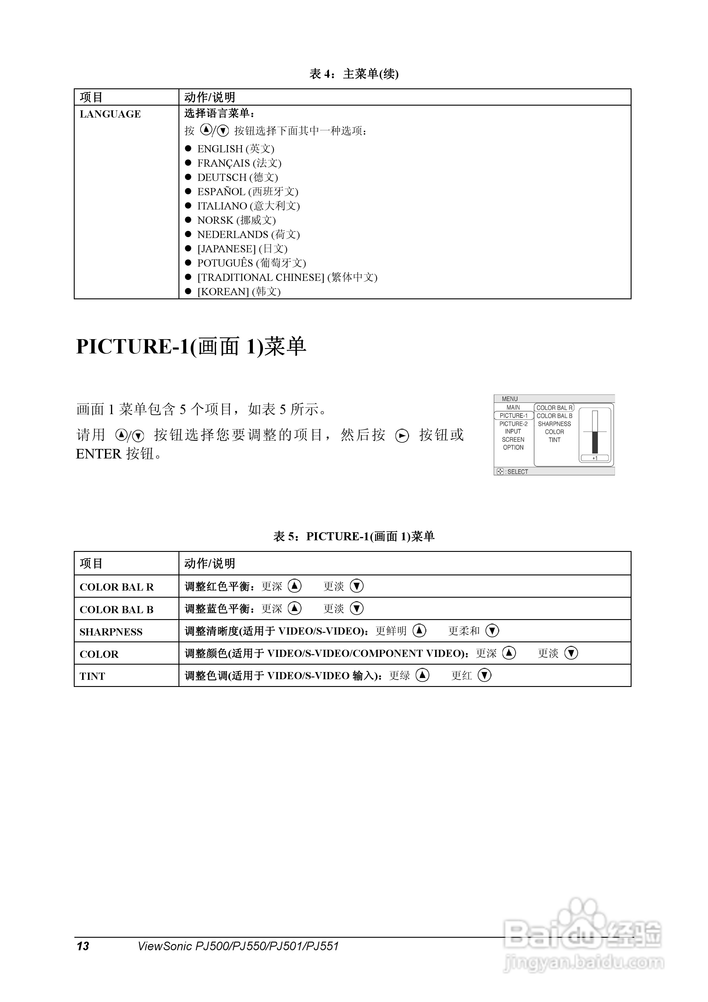 优派PJ551投影机使用说明书:[2]