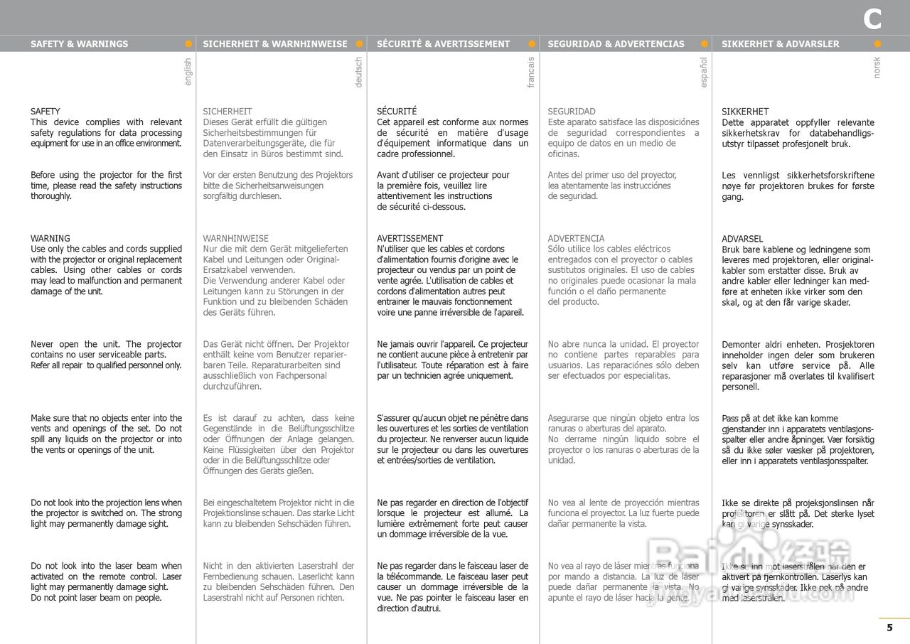 projectiondesign F1 SXGA XGA投影机说明书:[1]
