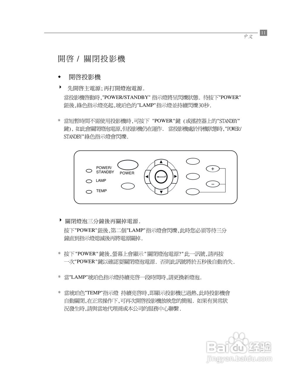 Optoma奥图码 EP600投影机说明书:[2]
