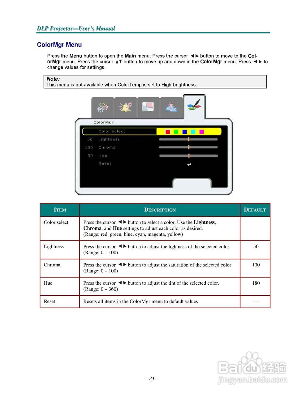 丽讯Vivitek D3355投影机说明书:[5]