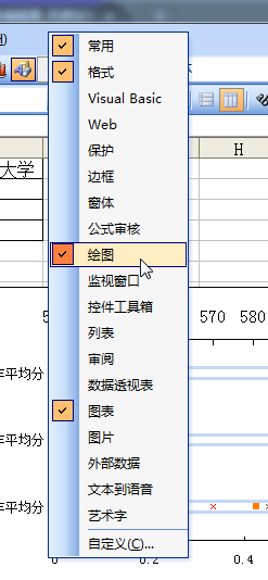 当柱形图柱子太多怎么办